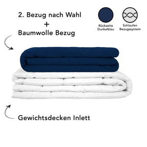 Standard (vorher Gravity) Set: Gewichtsdecke für Erwachsene