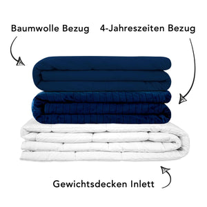 Standard (vorher Gravity) Gewichtsdecken Set für Erwachsene